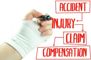 Accident Injury Attorneys San Luis Obispo California