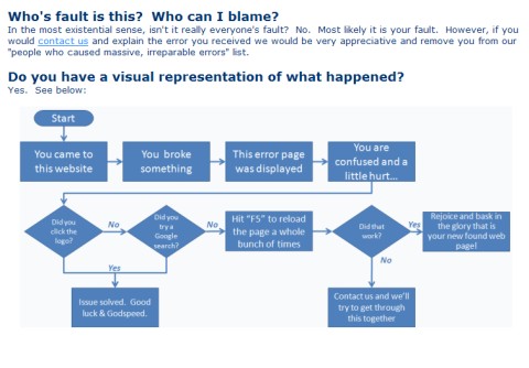 3 Best 404 Error Web Pages