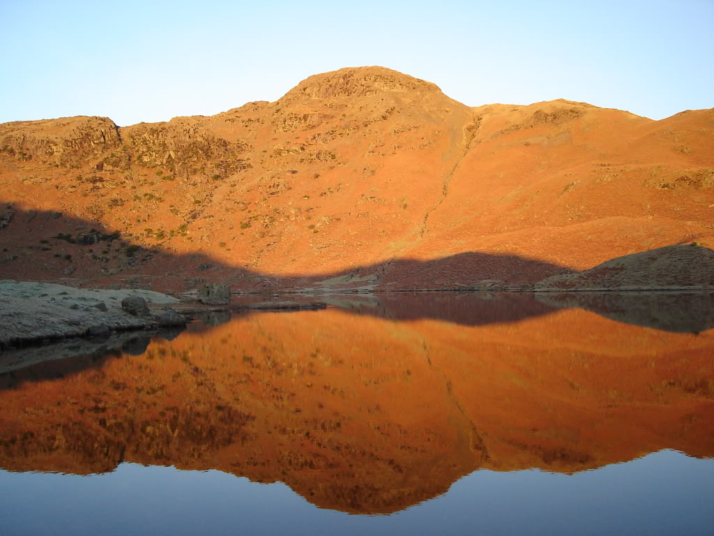 13 The Most Famous Tarns