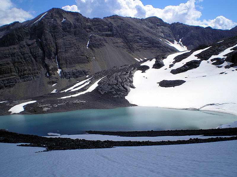 16 The Most Famous Tarns